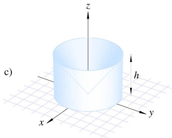 Cylinder med kon borttagen