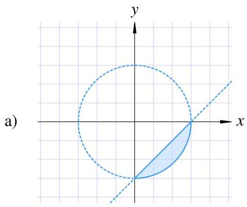 Region med cirkel och linje